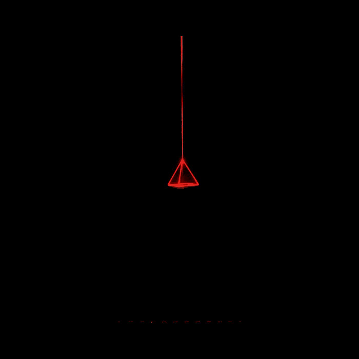 Diseño Axis I